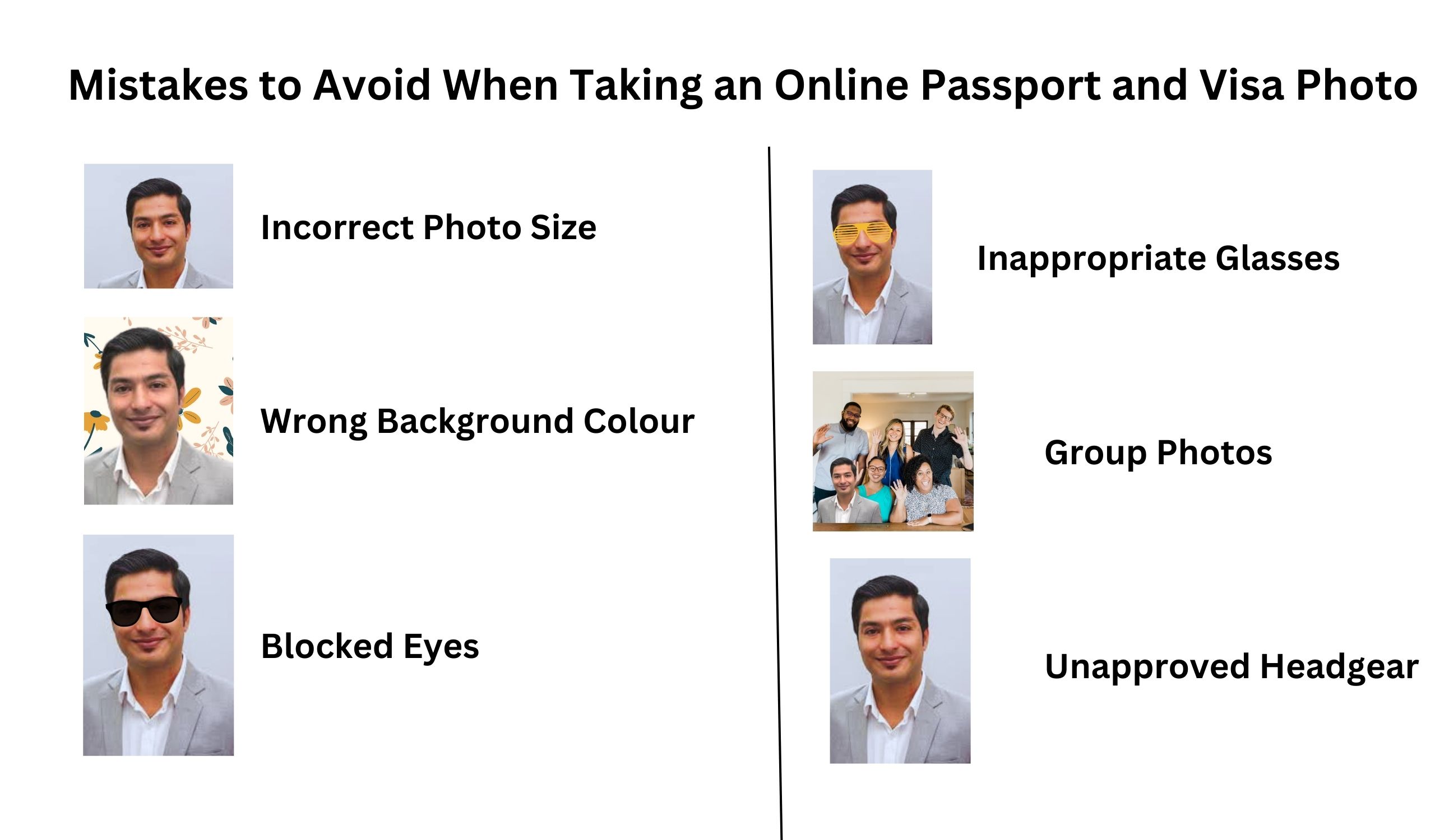 Common Mistakes to Avoid When Submitting Your eVisa Photo